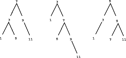 set_trees
